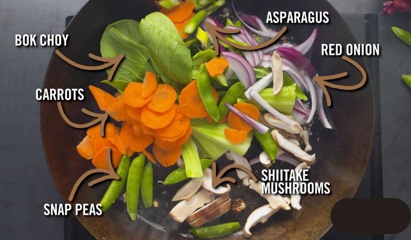 Adding the sliced vegetables to the frying pan