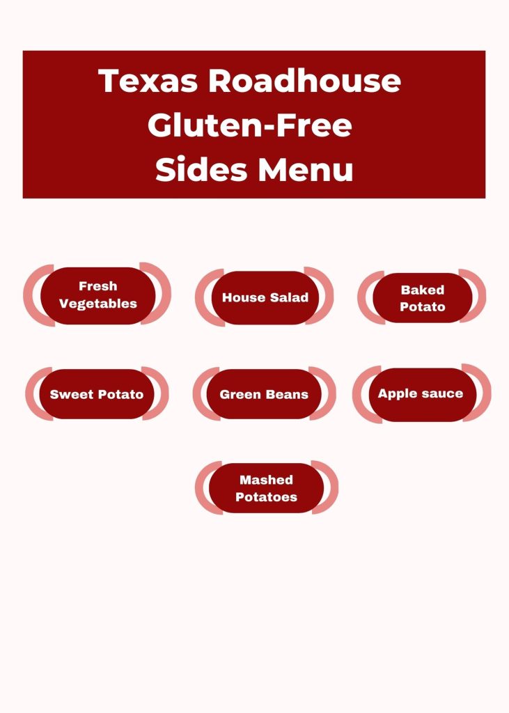 Texas Roadhouse's gluten free side dishes